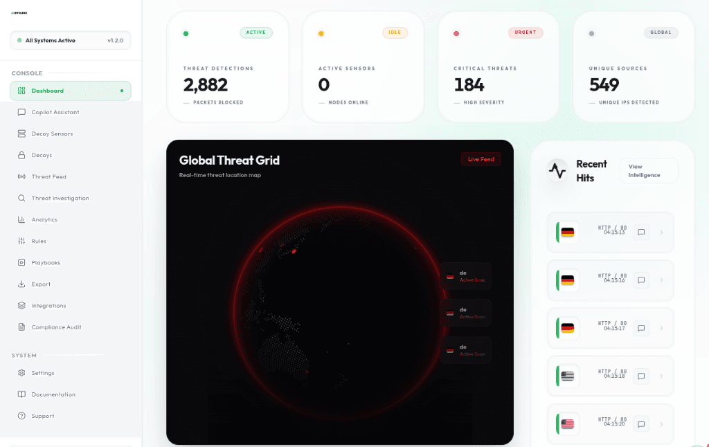 DentiGrid Threat Management Dashboard Console